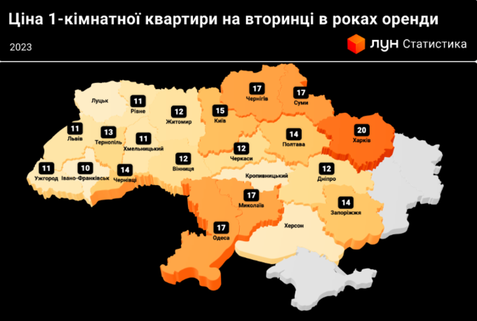 Що вигідно: купувати чи знімати квартиру в Україні