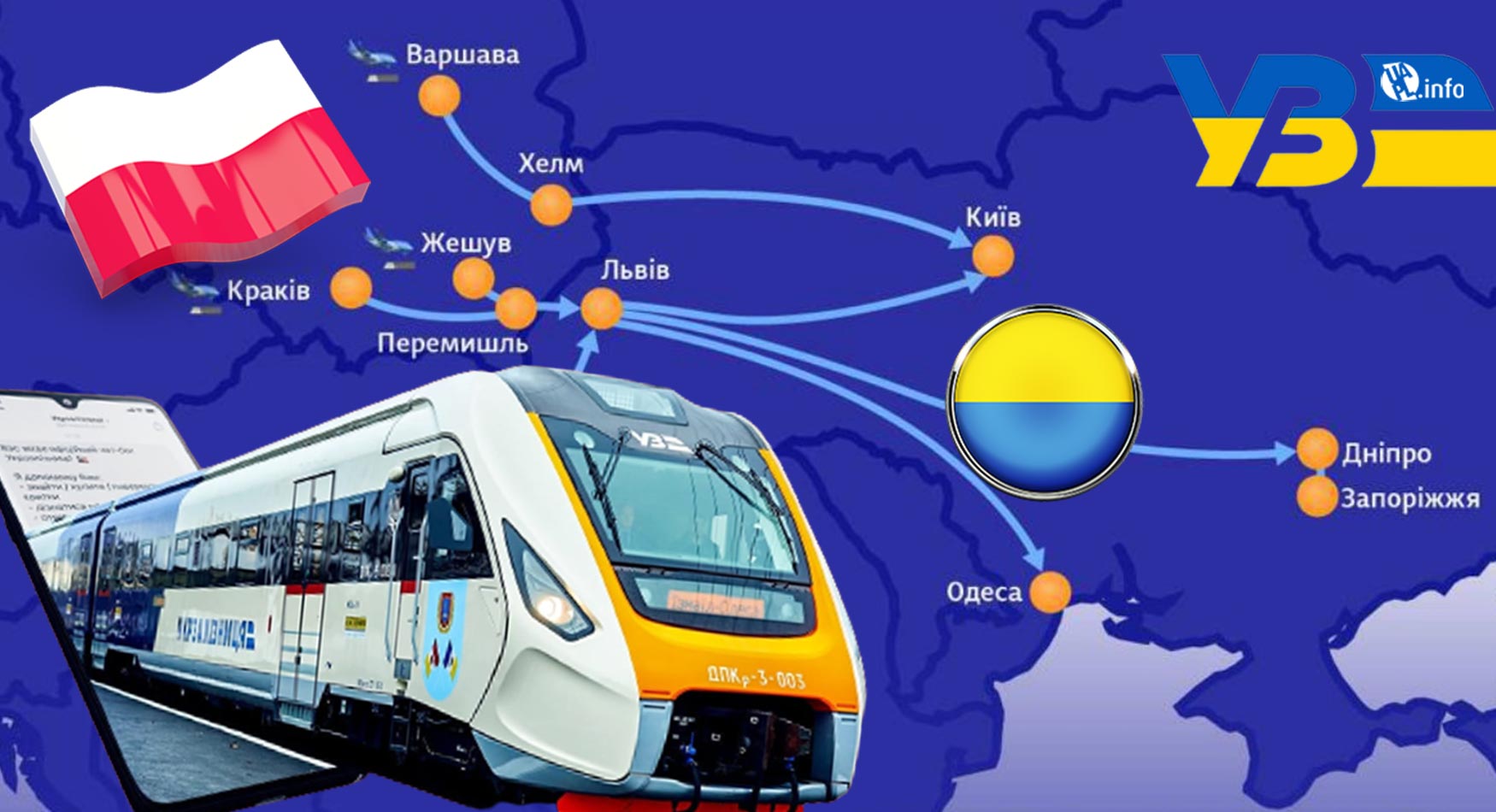 Швидкі маршрути: поїзди з України до Польщі прискоряться