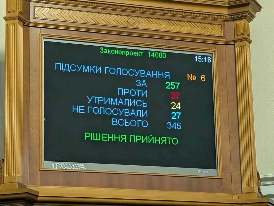 Верховна Рада ухвалила бюджет на 2026 рік: Пріоритети, дефіцит і міжнародна допомога